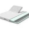AEROMAX Breeze I Split-Topper