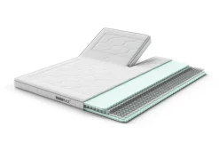 AEROMAX Breeze I Split-Topper