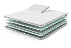 AEROMAX Breeze I Split-Topper
