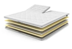 AEROMAX Comfort I Split-Topper