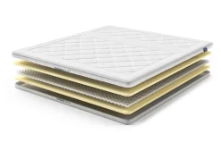 AEROMAX Comfort I Topper