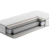 AEROMAX Savior Matras