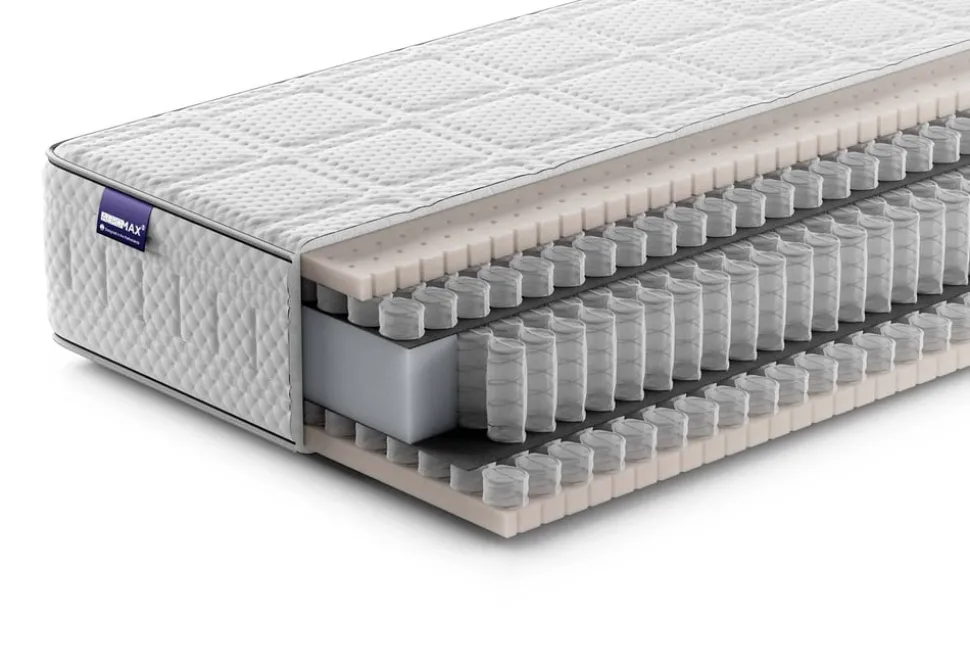 AEROMAX Savior Matras
