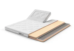 AEROMAX Support I Split-Topper
