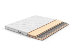 AEROMAX Support I Topper