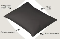 Dixxius Kussenslopen Excellent Percale Katoen Anthracite (set van 2)