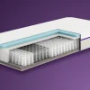 KAMEO Custom Aanpasbaar Matras - Soft Sense