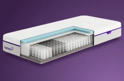 KAMEO Custom Aanpasbaar Matras - Soft Sense