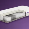 KAMEO Custom Aanpasbaar Matras – Steady Support
