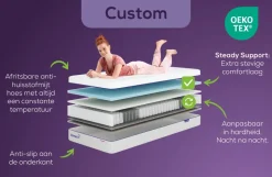 KAMEO Custom Aanpasbaar Matras – Steady Support