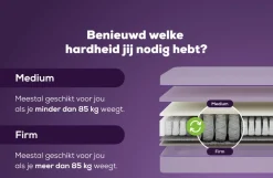 KAMEO Custom Pro Aanpasbaar Matras – Steady Support