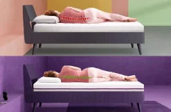 KAMEO Custom Pro Aanpasbaar Matras – Pressure Relief