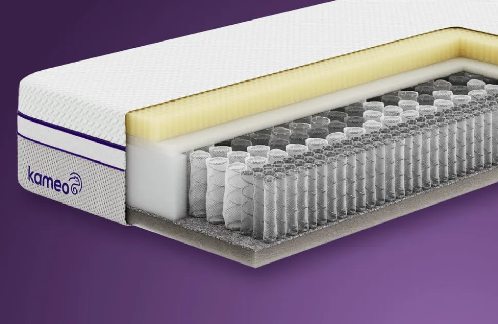 KAMEO Custom Pro Aanpasbaar Matras – Pressure Relief