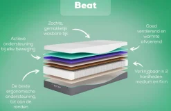 Rhythm Beat Matras
