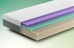 Rhythm Pace Matras