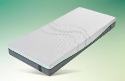 Rhythm Repeat Matras