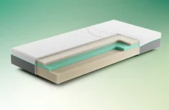 Rhythm Repeat Matras