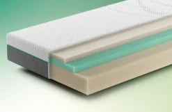 Rhythm Repeat Matras