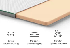 Rhythm Support I Split-Topper