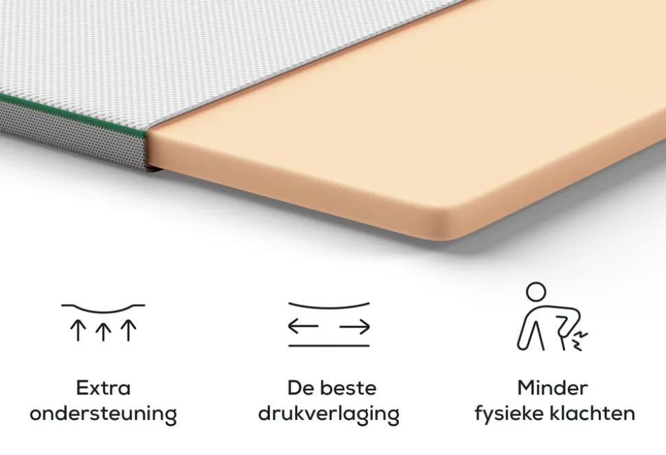 Rhythm Support I Split-Topper