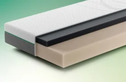 Rhythm Tempo Matras