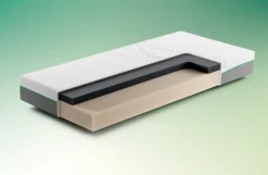 Rhythm Tempo Matras
