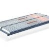 Technoflex 3000 Lattenbodem Vlak